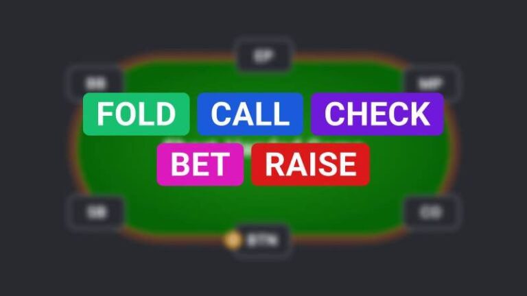 Quy Luật Đánh Poker – Bí Quyết Làm Chủ Bàn Chơi 4 Hiểu rõ cách đặt cược