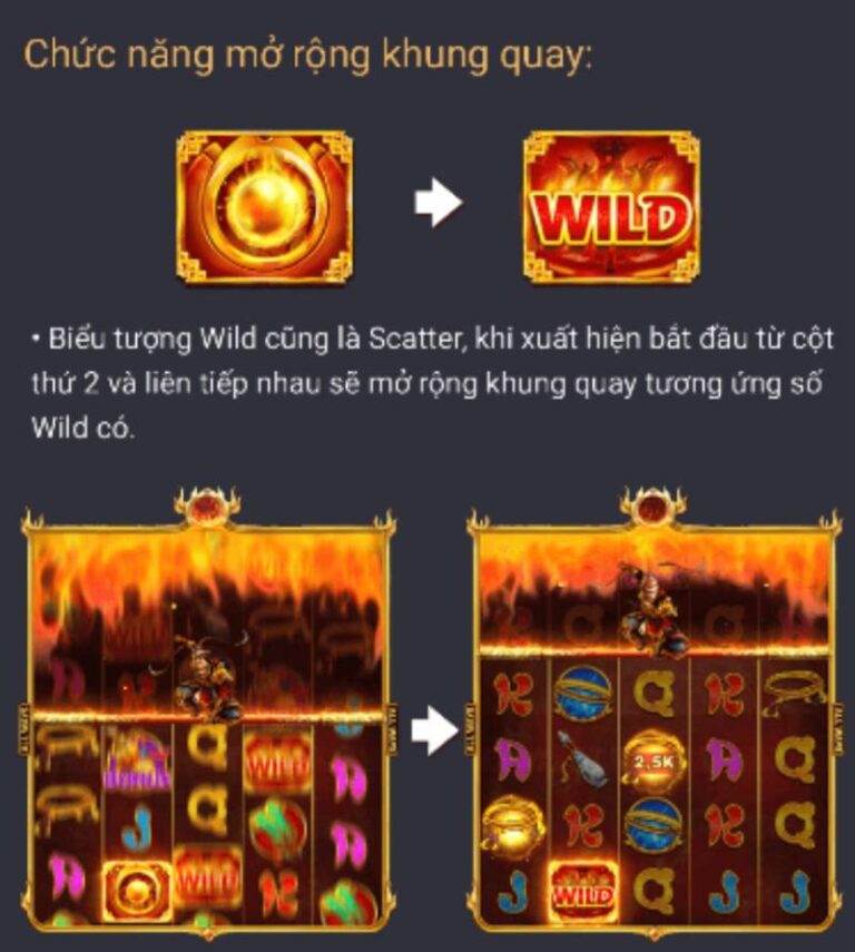 Tây Du Thần Ký: Slot Game Đầy Bí Ẩn Và Cơ Hội Nổ Hũ 4 Tính Năng Mở Rộng Khung Quay