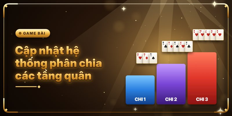 Cập nhật hệ thống phân chia các tầng quân