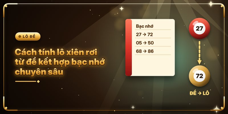 Cách Tính Lô Xiên - Giải Mã Quy Luật Và Tỷ Lệ Trúng Lớn 3 Cách tính lô xiên rơi từ đề kết hợp bạc nhớ chuyên sâu